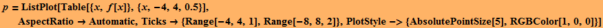 p = ListPlot[Table[{x, f[x]}, {x, -4, 4, 0.5}], AspectRatio→Automatic, Ticks→ {Range[-4, 4, 1], Range[-8, 8, 2]}, PlotStyle-> {AbsolutePointSize[5], RGBColor[1, 0, 0]}]